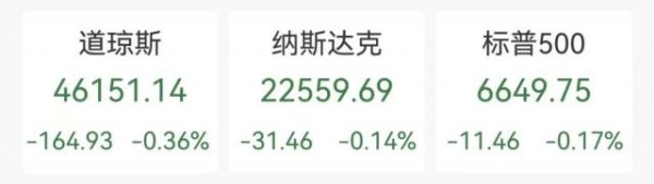 鼎红金投 英伟达涨3%创新高，蔚来一度涨近8%，多只中概股跳水