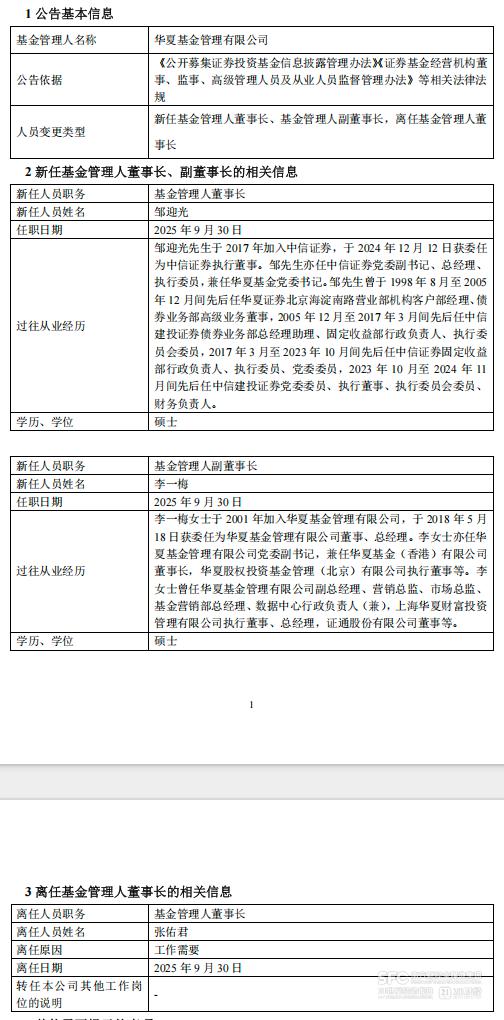 牛人配资 华夏基金换帅：邹迎光任董事长，李一梅任副董事长